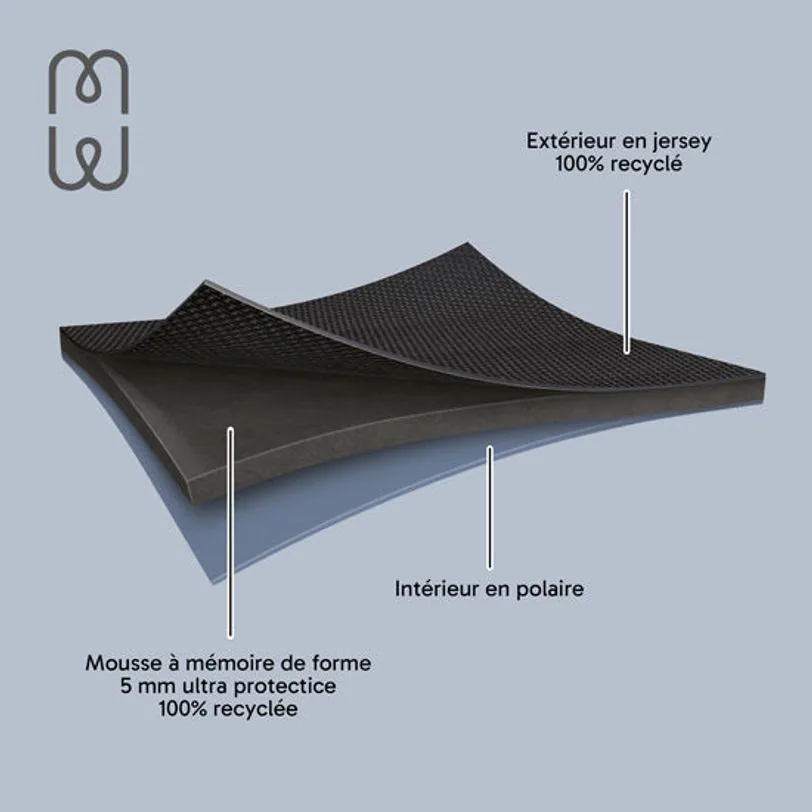 Housse MW Basics ²Life pour MacBook Neo — Noir / Terre — vue 5