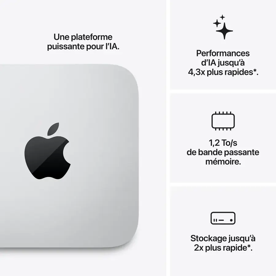 Mac Studio Apple M3 Ultra 96 Go / 1 To