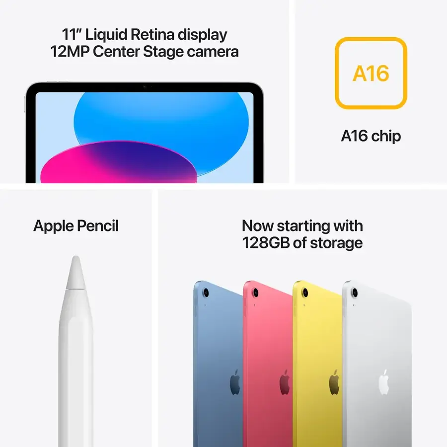 iPad (A16) 11 pouces Wi‑Fi + Cellular 128 Go — Jaune
