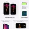 Apple iPhone 13 – Image 3