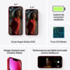 Apple iPhone 13 (PRODUCT)<sup>RED</sup> – Image 4