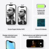 Apple iPhone 13 mini – Image 4